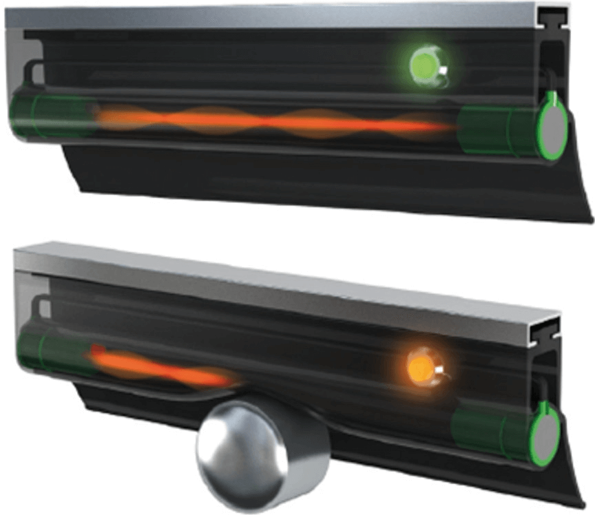 OSE Funktionsprinzip