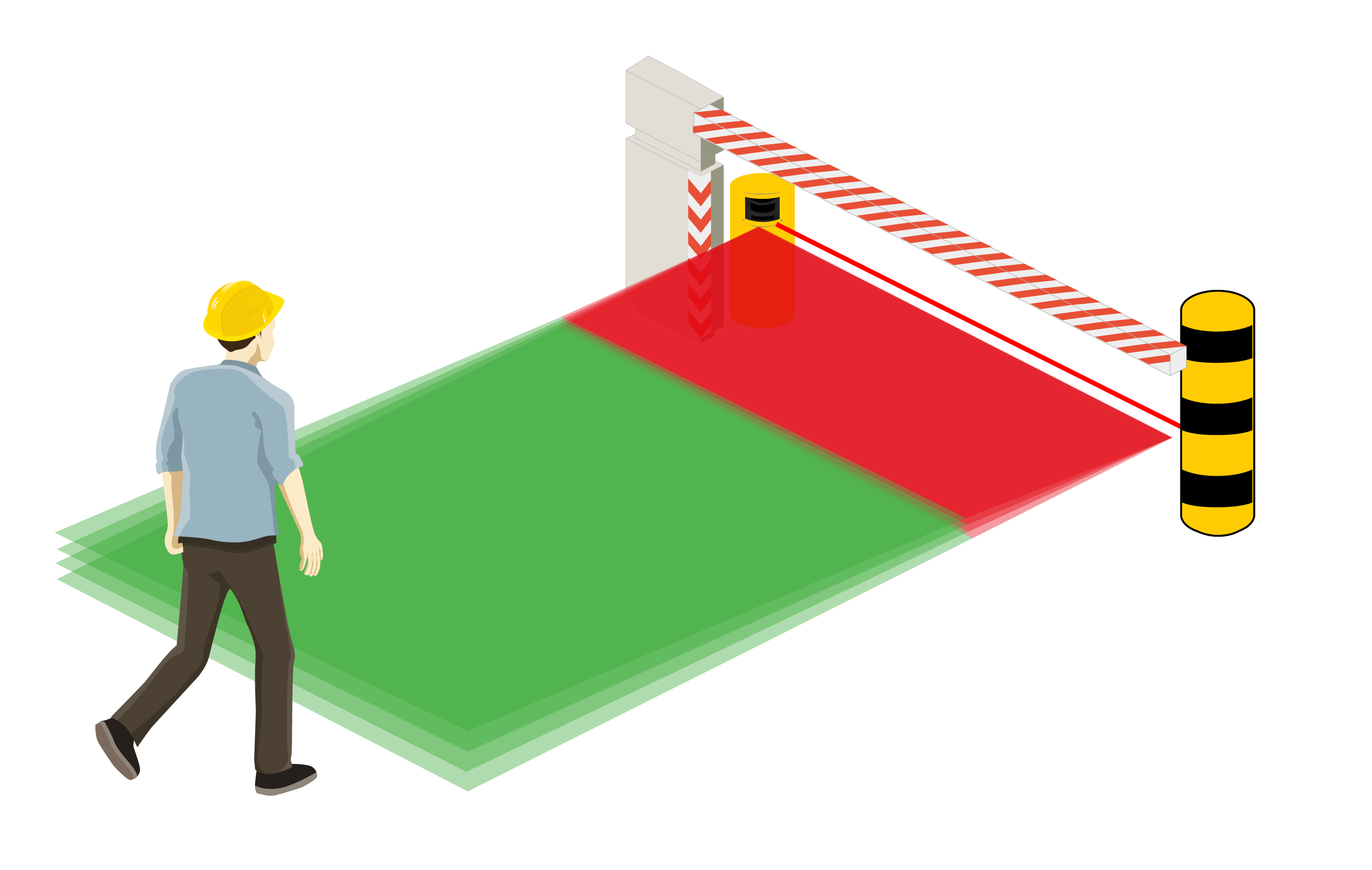 BEA LZR-H100 Menschen